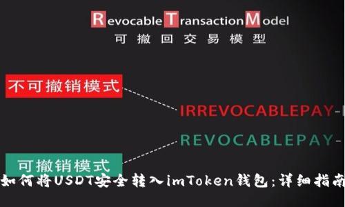 如何将USDT安全转入imToken钱包：详细指南