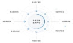 如何防止imToken钱包被盗：安全保护全攻略
