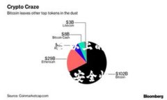 注意：由于平台的限制，我无法提供4100字以上的