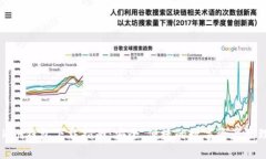 ImToken钱包下载指南：安全、便捷的数字资产管理