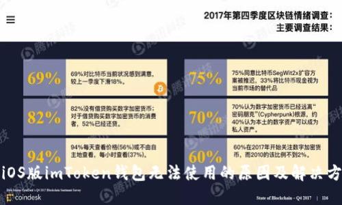 : iOS版imToken钱包无法使用的原因及解决方法