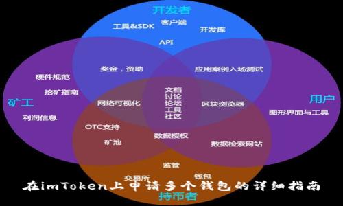在imToken上申请多个钱包的详细指南
