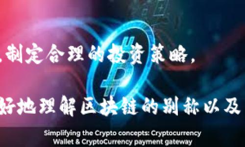   区块链的别称与多样性解读 / 
 guanjianci 区块链, 加密技术, 去中心化, 分布式账本 /guanjianci 

区块链技术近年来迅速崛起，并在各个行业中找到了广泛的应用，这种技术的推广让人们对其产生了浓厚的兴趣。然而，除了“区块链”这个常用的名词之外，它还有许多别称和相关术语。本篇文章将为您详细介绍区块链的不同别称、技术特点、应用场景以及相关的基础知识，以帮助您更好地理解这一颠覆性技术。

区块链的定义与特征
区块链是一种分布式数据库技术，它通过将数据分块并形成一个链式结构来记录和存储信息。在这一系统中，所有的数据都被加密，且每一笔交易都会通过网络中多个节点进行验证。这种去中心化的特性确保了数据的安全性和不可篡改性。

区块链的核心特点包括去中心化、透明性、安全性和不可篡改性。去中心化意味着没有任何单一实体能够控制整个网络；透明性使得所有参与者都可以查看整个链上的数据；安全性则通过加密技术和共识机制来实现，最后的不可篡改性确保了一旦数据被记录后，就无法被更改或者删除。

区块链的别称
区块链虽然通常被称为“Blockchain”，但它的别称实际上有许多不同的形式。以下是一些常见的别称。

1. **分布式账本（Distributed Ledger）**：这个术语强调了区块链的核心特性，即其数据不集中存储，而是分布在网络中的多个节点上。分布式账本技术（DLT）不仅用于区块链，还包括其他类似的技术。

2. **加密账本（Cryptographic Ledger）**：因为区块链中的所有交易都经过加密，这个别称强调了加密技术在保护数据安全性中的重要性。

3. **智能合约平台（Smart Contract Platform）**：一些区块链，如以太坊（Ethereum），专注于去中心化应用程序（DApps）和智能合约的开发，因此它们也被称为智能合约平台。

4. **可信计算平台（Trusted Computing Platform）**：区块链能够确保数据的完整性和安全性，因此也可以被视作一个可信的计算平台。这个称呼强调了区块链在信息安全和信任构建方面的应用。

区块链的工作原理
为了更好地理解区块链的功能，我们需要看看它的基本工作原理。区块链通过一系列步骤来确保信息的安全和透明：

1. **交易生成**：当某个事件发生时（如买卖交易），会生成一个包含相关信息的交易数据块。

2. **交易广播**：该交易数据会被发送到整个网络中，通知网络中的所有节点。

3. **验证**：各个节点会对交易进行验证，以确保其有效性。这通常涉及到复杂的数学计算和共识机制。例如，使用工作量证明（Proof of Work）或权益证明（Proof of Stake）等方式。

4. **记录**：一旦验证通过，交易就会被记录在一个新的区块中，并与之前的区块链连接形成链状结构。

5. **更新全网**：新的区块被添加后，所有节点都会更新自己的账本，确保信息一致性。

区块链的应用领域
区块链技术的应用范围极其广泛，涵盖了多个行业，如金融、医疗、供应链管理等。以下是一些主要应用领域的详细介绍：

1. **金融服务**：区块链在金融行业的应用最为广泛，例如比特币等加密货币，以及各种基于区块链的支付系统。通过区块链，金融交易可以更加迅速、安全，并减少交易成本。

2. **供应链管理**：在供应链管理中，区块链能够提供完整的产品追溯功能。从原材料到最终产品，每一个环节都可以通过区块链进行记录，透明度和可追溯性大大提高。

3. **医疗健康**：区块链在医疗行业的应用主要集中于患者的健康记录安全存储与共享。这一技术可以确保患者数据的安全性，并且方便不同医疗机构间的信息流通。

4. **智能合约**：智能合约是自动执行合约条款的计算机程序。它们基于区块链的不可篡改性运行，可以在没有中介的情况下自动完成契约条款。

和区块链相关的常见问题

1. 区块链如何保证数据的安全性？
区块链技术的一个关键特性是能够有效保证数据的安全性。首先，每笔交易都会经过加密处理，所有信息在传输过程中都不会被第三方所获取。其次，区块链采用去中心化的方式，意味着没有单一节点能够控制整个网络，在他们之间交叉存储数据的同时，任何对数据的修改都需要经过共识验证。加之网络中的节点数量庞大，使得要操控整个系统非常困难。

而且，区块链的结构也增加了数据篡改的难度。每个区块中记录的不仅是当前数据，还包括前一个区块的哈希值。一旦前面的数据被篡改，其后的所有区块的哈希值也将随之改变，这个变化会被马上识别并标记为无效。因此，即使某一个节点被操控，也无法隐蔽地改动整个链的历史数据。

再者，区块链中的多重备份机制确保了数据的冗余性。每一个节点都有一份完整的数据拷贝，因此在数据丢失或者损坏的情况下，可以随时恢复。

2. 区块链技术的局限性有哪些？
虽然区块链技术带来了许多创新，但同样也存在一些局限性。首先，区块链的扩展性问题一直以来受到了关注。随着交易的增加，区块链的运行速度可能会受到影响。例如，比特币的交易处理时间和费用在交易量激增时往往会显著上升。

此外，不同的区块链平台之间存在兼容性问题。许多区块链系统都是彼此独立的，它们之间的互操作性仍然是一个亟待解决的挑战。这会导致信息孤岛问题的出现，限制了区块链技术的广泛应用。

最后，法律法规对区块链技术的应用也构成了一定挑战。由于区块链的去中心化特性，使得法规制定者难以对其进行有效监控和管理。因此，使用区块链技术的各种项目需要十分小心，以避免触犯法律。

3. 区块链是否会取代传统的数据库系统？
区块链与传统数据库系统各有其特点和优势，完全取代传统数据库的可能性较小。传统数据库系统在性能、管理和效率上通常优于区块链，尤其在数据更新频繁的情况下，传统数据库能够更快速、更高效地处理大数据量。

然而，区块链在数据的安全性、透明度和去中心化管理上有着明显的优势。尤其是在涉及多个参与方的协作场景下，区块链可以作为一个更合适的平台来改善信任度。

未来的技术发展方向可能是将区块链与传统数据库相结合，选择最优的方案来满足不同领域和场景的需求。例如，在金融行业中，区块链可以用于记录交易及合约，而传统数据库则可以用于快速查询与操作。

4. 如何参与区块链的投资与运营？
参与区块链投资与运营有多种形式。首先，投资者可以选择投资加密货币，如比特币、以太坊等，这些资产在市场上有较高的流动性也相对容易买卖。

其次，参与区块链项目的早期融资（如ICO）也是一种策略。通过投资初创项目，投资者能够以相对低价获得未来可能增值的代币潜力。

此外，投资者还可以通过参与节点运营获得区块链的奖励。这通常需要一定的资金投入以购买硬件，并承担运行节点的费用。

在参与到项目中之前，了解项目的实用性、技术团队和未来发展方向是十分必要的。同时，投资区块链仍然具有较高的风险，因此建议投资者在决策前充分做好功课，制定合理的投资策略。

总结来说，区块链不仅是一项新技术，更是一个充满可能性的生态系统。在未来的岁月中，我们期待它在各行各业的广泛应用与变革。希望以上的介绍能够帮助您更好地理解区块链的别称以及相关技术背景。