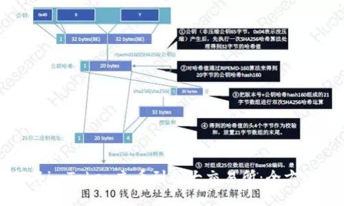 如何将imToken充币到各大交易所：全方位指南