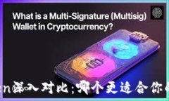   比特派与imToken深入对比：哪个更适合你的数字