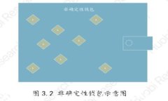 如何有效注销imToken账户：详细指南与常见问题解