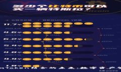 探讨ADA与imToken结合的未来：数字资产管理的新视